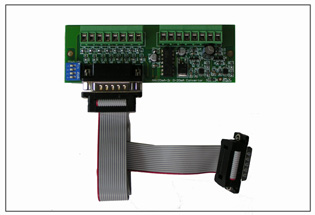 AN20MA-2 : 4-20mA Analog I/O Interface